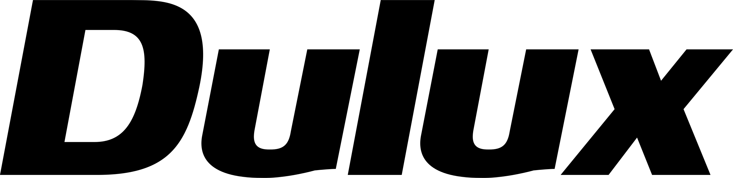 Dulux